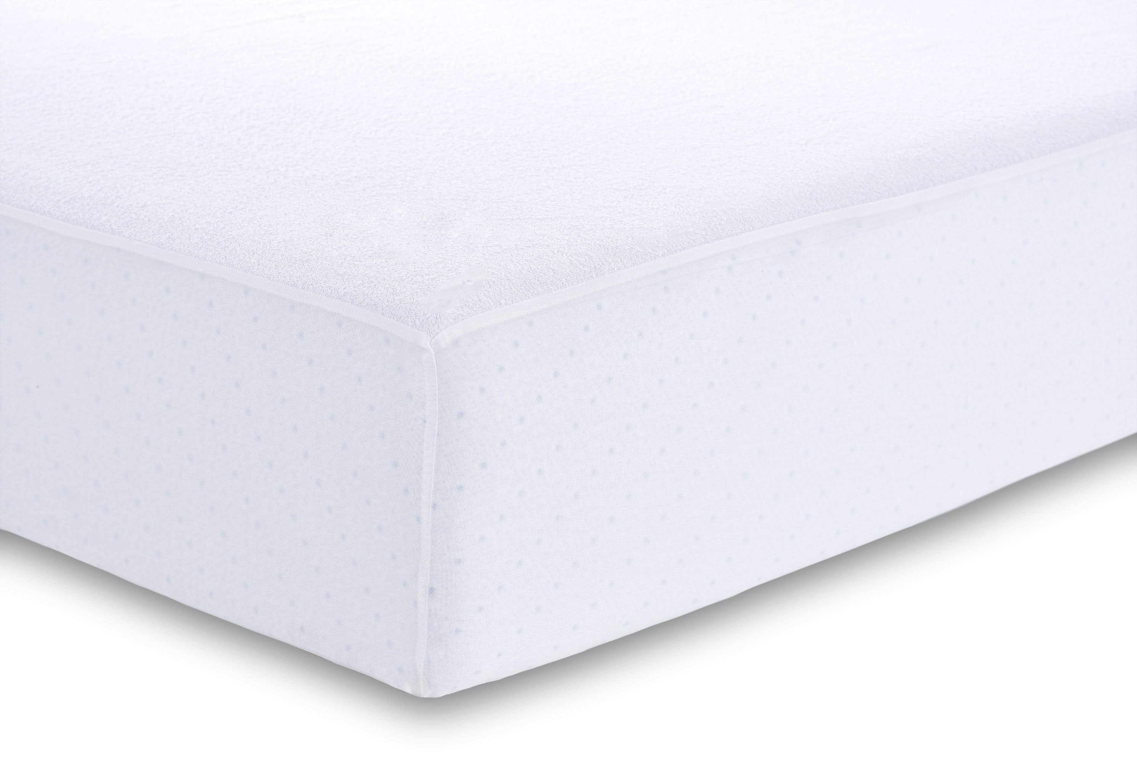 MicroDry Ring Spun Mattress Protector