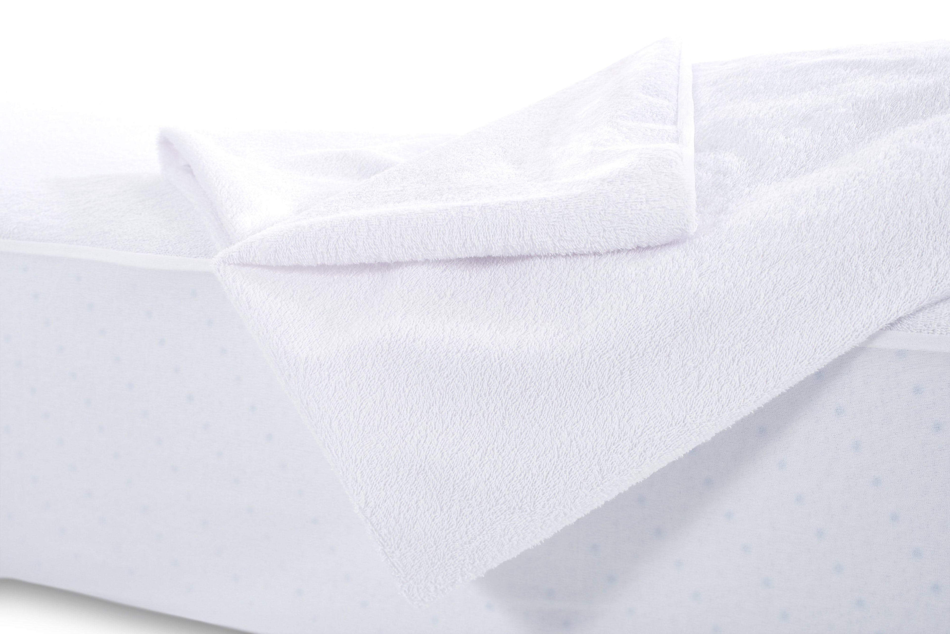 MicroDry Ring Spun Mattress Protector