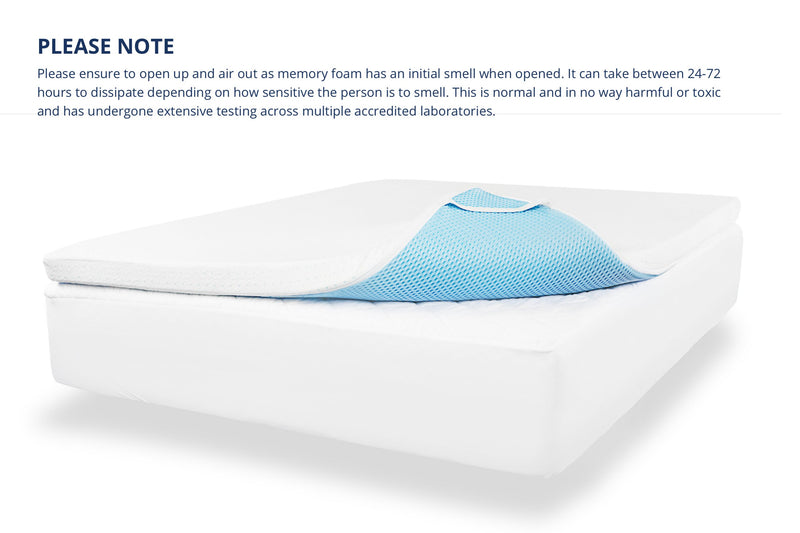 Select High Density Mattress Topper